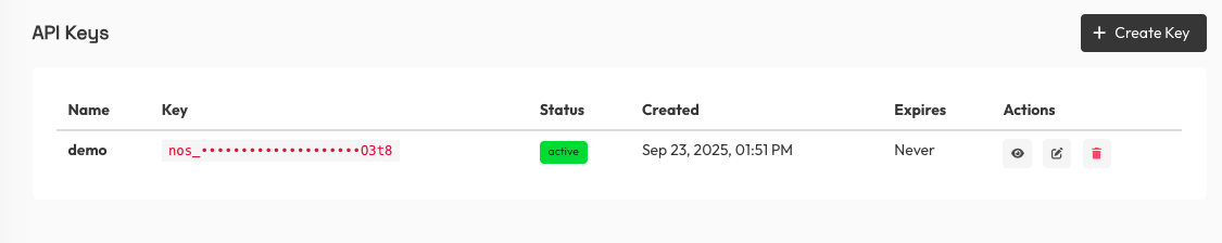 API keys overview